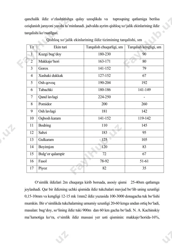 engligi 12-15 mk 1mm2 ildiz yuzasida 100-3000 donagacha tuk bo‘lishi mumkin. bir o‘simlikda tukchalarning umumiy uzunligi 20-60 kmga undan ortiq bo‘ladi, masalan: bug‘doy, so‘lining ildiz tuki 900m dan 60 km gacha bo‘ladi. n. a. kachinskiy ma’lumotiga ko‘ra, o‘simlik ildiz massasi yer usti qisminin: makkajo‘horida-16%, bedaning –166%, kuzgi bug‘doy –70%ni tashkil etadi. o‘g‘itlash tizimini to‘g‘ri tuzishda o‘simlikning bu xususiyati hisobga olinishi zarur. azotli, fosforli va kaliyli o‘g‘itlarni qo‘llashda ular o‘rtasidagi nisbatni to‘g‘ri belgilash juda muhimdir. faqat azotli o‘g‘itlar bilan oziqlantirganda, masalan, ildiz meva va tuganak mevali ekinlarni palagi g‘ovlab ketadi, hosilni asosiy qismini shakllanishini kechikishiga va uning sifatini pasayishiga sabab bo‘lishi mumkin. don ekinlariga faqat azotli o‘g‘itlar berilsa poyalari g‘ovlab, bo‘yiga o‘sib ketadi va yotib qoladi. ekinlar hosilini barvaqt yetishtirishda fosforli o‘g‘itlarni qo‘llash yaxshi samara beradi. o‘g‘itlash tizimi ekinlardan faqat yuqori va barqaror hosil yetishtirishni emas, shu bilan birgalikda yetishtirilgan mahsulotni saqlash muddatini va sifatini ham ta’minlashi lozim. 2. qishloq xo‘jalik …