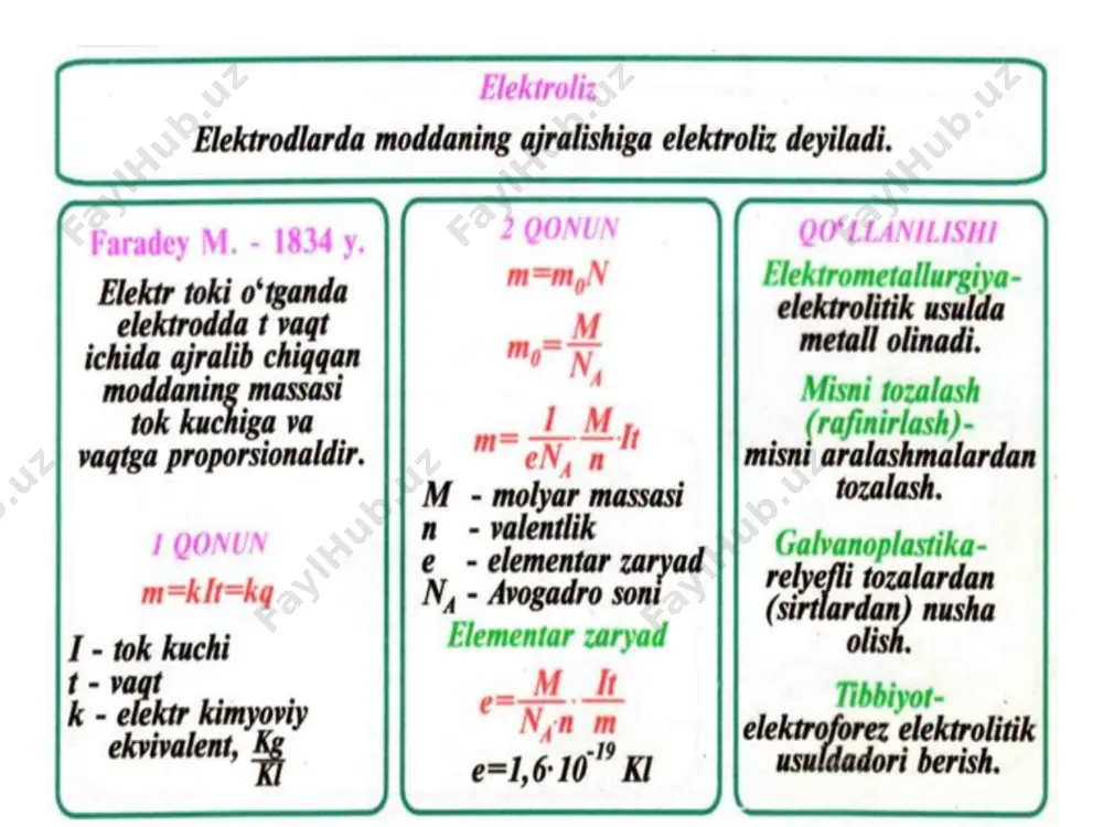 belbiki islohot - Page 2