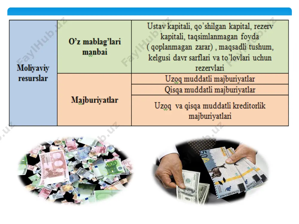 / o‘z mablag‘lari manbalari. bu ko‘rsatkich moliyaviy mustaqillik koeffitsiyentiga teskari proporsional koeffitsiyent hisoblanadi. 3. qarz va o‘z mablag‘lari nisbati koeffitsiyenti = majburiyatlar - uzoq muddatli majburiyatlar / o‘z mablag‘lari manbalari 4. zahira va xarajatlarni o‘z manbalari bilan qoplanganlik koeffitsiyenti= o‘z mablag‘lari manbalari + uzoq muddatli majburiyatlar -uzoq muddatli aktivlar / tovar - moddiy zaxiralar. 5. mablag‘larning harakatchanlik (manyovrlashganlik) koeffitsiyenti = o‘z mablag‘lari manbalari + uzoq muddatli qarz mablag‘lari - uzoq muddatli aktivlar / o‘z mablag‘lari manbalar 12.5.moliyaviy leveridj ko’rsatkichlarini tahlili. moliyaviy leveridj ko’rsatkichi xususiy kapitalning majburiyatlarga nisbati orqali baholanadi. uning natijasiga qarab xo’jalik subyektining moliyaviy barqarorligi va rentabellik darajasiga baho berish mumkin. moliyaviy leveridj moliyaviy richag (dastak) deb ham nomlanadi. uning mazmunini o’z mablag’lari manbasi bilan qarz kapitali o’rtasidagi nisbatda xo’jalik subyektining foydasiga ta‘sir etish darajasini baholash tashkil etadi. moliyaviy leveridj quyidagi formula asosida aniqlanadi: ml = qk / xk bu yerda: ml – moliyaviy leveridj; qk – qarz kapitali; …