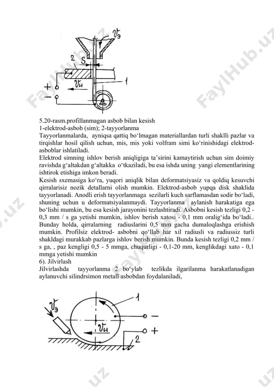 un, mis, mis yoki volfram simi ko‘rinishidagi elektrod-asboblar ishlatiladi. elektrod simning ishlov berish aniqligiga ta’sirini kamaytirish uchun sim doimiy ravishda g‘altakdan g‘altakka o‘tkaziladi, bu esa ishda uning yangi elementlarining ishtirok etishiga imkon beradi. kesish sxemasiga ko‘ra, yuqori aniqlik bilan deformatsiyasiz va qoldiq kesuvchi qirralarisiz nozik detallarni olish mumkin. elektrod-asbob yupqa disk shaklida tayyorlanadi. anodli erish tayyorlanmaga sezilarli kuch sarflamasdan sodir bo‘ladi, shuning uchun u deformatsiyalanmaydi. tayyorlanma aylanish harakatiga ega bo‘lishi mumkin, bu esa kesish jarayonini tezlashtiradi. asbobni kesish tezligi 0,2 - 0,3 mm / s ga yetishi mumkin, ishlov berish xatosi - 0,1 mm oralig‘ida bo‘ladi.. bunday holda, qirralarning radiuslarini 0,5 mm gacha dumaloqlashga erishish mumkin. profilsiz elektrod- asbobni qo‘llab har xil radiusli va radiussiz turli shakldagi murakkab pazlarga ishlov berish mumkin. bunda kesish tezligi 0,2 mm / s ga, , paz kengligi 0,5 - 5 mmga, chuqurligi - 0,1-20 mm, kenglikdagi xato - 0,1 mmga yetishi mumkin 6). jilvirlash …