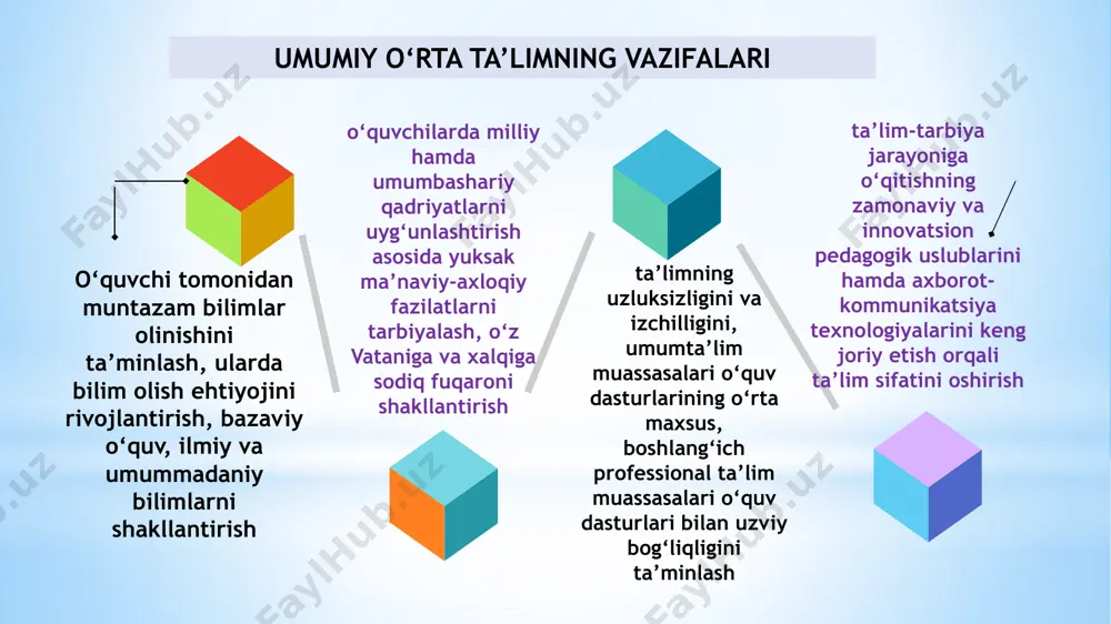 edagogik kengash o‘z faoliyatida o‘zbekiston respublikasining konstitutsiyasi va qonunlariga, o‘zbekiston respublikasi oliy majlisi palatalarining qarorlariga, o‘zbekiston respublikasi prezidentining farmonlari, qarorlari va farmoyishlariga, o‘zbekiston respublikasi vazirlar mahkamasining qarorlariga, ushbu nizomga, boshqa normativ-huquqiy hujjatlarga, shuningdek umumta’lim muassasasining ustaviga amal qiladi pedagogik kengashning maqsadi umumta’lim muassasasida davlatning ta’lim siyosatini amalga oshirish umumta’lim muassasasining maqsadi va vazifalaridan kelib chiqqan holda ta’lim-tarbiya jarayonini rivojlantirish takomillashtirishda pedagogik jamoaning faoliyat yo‘nalishini belgilash ta’limdagi yutuqlarni va ilg‘or pedagogik tajribalarni amaliyotga joriy etishda pedagogik jamoani birlashtirish demokratiya, oshkoralik, o‘zini o‘zi boshqarish tamoyillari asosida umumta’lim muassasasi boshqaruvini amalga oshirish uzluksiz metodik xizmat koʻrsatish tizimidagi kengash va birlashmalarning faoliyati tegishli nizom asosida tashkil qilinadi. umumiy oʻrta taʼlim maktablari oʻqituvchilariga uzluksiz metodik xizmat koʻrsatish tartibi umumiy oʻrta taʼlim maktablarining fan metodbirlashmalari; umumiy oʻrta taʼlim maktablarining pedagogik kengashi; tuman (shahar)larda “mentorlar guruhi” (jamoatchilik asosida); pedagoglarni yangi metodikalarga oʻrgatish milliy markazlaridagi metodik xizmat ko‘rsatish bo‘limlari; qoraqalpogʻiston respublikasi maktabgacha va maktab taʼlimi vazirligi, toshkent shahar …