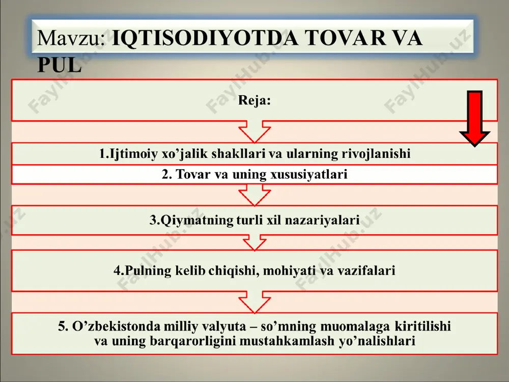 abki yillarda sobiq ittifoq pul birligi – rubl hududida amal qilish ob’ektiv zarurat sifatida tan olindi. o’zbekistonni o’z milliy valyutasining muomalaga kiritish zarurligi 1993 yilda dastlab rossiyaning, keyinchalik mdh boshqa qator mamlakatlarining o’z milliy valyutasini muomalaga kiritishi bilan yanada kuchaydi. o’zbekistonning o’z milliy valyutasini muomalaga kiritish ikki bosqichda amalga oshirildi: birinchi bosqich 1993 yilning noyabr oyidan 1994 yilning iyunigacha bo’lgan davrni, ikkinchi bosqich esa 1994 yilning iyun-iyul oylarini o’z ichiga oldi. muomaladagi eski pul birliklarining amal qilishini to’xtatish bosqichlari: -1993 yilning 15 noyabridan boshlab 1992 yil namunasidagi 5000 va 10000 rubl qiymatdagi pul belgilarining amal qilishi to’xtatildi; - 1993 yilning 1 dekabridan boshlab sssr davlat bankining 1961-1992 yillardagi 200, 500 va 1000 rubl qiymatidagi pullarining barcha ko’rinishdagi to’lovlar sifatida qabul qilinishi to’xtatildi; - 1993 yilning 15 dekabridan boshlab 50 , 100 rubl qiymatdagi pul belgilarining amal qilishi to’xtatildi; - 1994 yilning 1 yanvaridan boshlab 1, 3, 5, 10 va 25 …