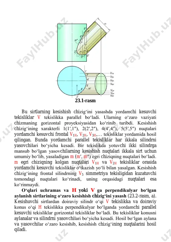 sliklar har ikkala silindrni yasovchilari bo‘yicha kesadi. bir tekislikda yotuvchi ikki silindrga mansub bo‘lgan yasovchilarning kesishish nuqtalari ikkala sirt uchun umumiy bo‘lib, yasaladigan m (m′, m″) egri chiziqning nuqtalari bo‘ladi. m egri chiziqning kolgan nuqtalari v1h va v2h tekisliklar orasida yordamchi kesuvchi tekisliklar o‘tkazish yo‘li bilan yasalgan. kesishish chizig‘ining frontal silindrning v5 simmetriya tekisligidan kuzatuvchi tomondagi nuqtalari ko‘rinadi, uning orqasidagi nuqtalari esa ko‘rinmaydi. o‘qlari uchramas va h yoki v ga perpendikulyar bo‘lgan aylanish sirtlarining o‘zaro kesishish chizig‘ini yasash (23.2-rasm, a). kesishuvchi sirtlardan doiraviy silindr o‘qi v tekislikka va doiraviy konus o‘qi h tekislikka perpendikulyar bo‘lganda yordamchi parallel kesuvchi tekisliklar gorizontal tekisliklar bo‘ladi. bu tekisliklar konusni aylanalar va silindrni yasovchilari bo‘yicha kesadi. hosil bo‘lgan aylana va yasovchilar o‘zaro kesishib, kesishish chizig‘ining nuqtalarini hosil qiladi. kesishish chizig‘ining a(a′,a″), b(b′,b″), c(c′,c″), nuqtalari xarakterli nuqtalardir. ular bevosita sirtlar frontal ocherklarining kesishish nuqtalarida belgilanadi. qolgan nuqtalar kesuvchi tekisliklar yordamida yasaladi. masalan, 1,2,3,4,5 nuqtalar h1║h,… va …