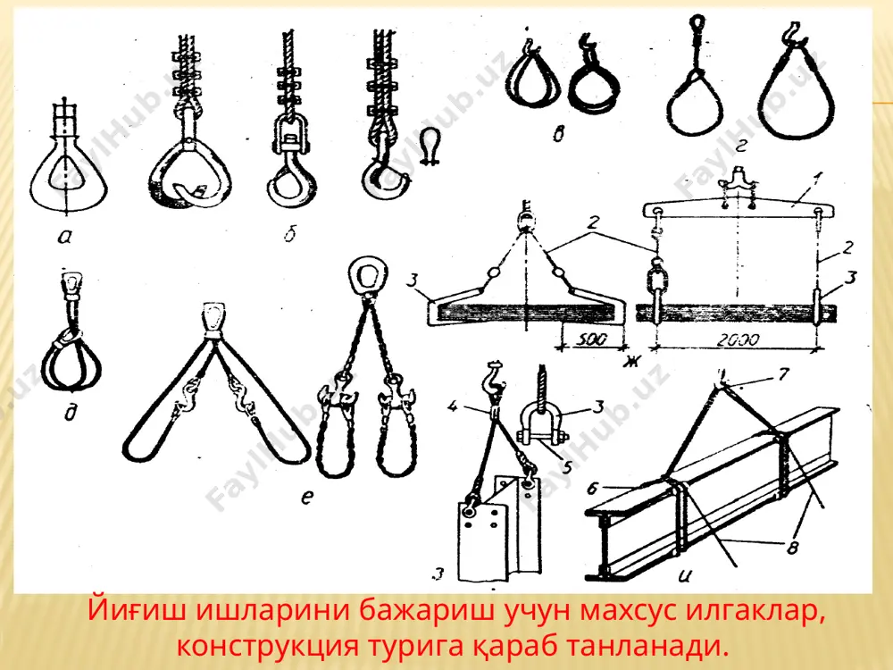 да хаво ва материал шланглари; 6 – буёқни босим остида юборувчи бак. гидротехника қурилишларининг ўзига хос хусусиятларидан бири, уларнинг мураккаб табиий шароитда бажарилишидир. объектларнинг марказий ахоли яшаш жойларидан олисда жойлашиши, инженерлик коммуникацияла-рининг хамма жойда хам мавжуд бўлмаслиги, геологик, метереологик ва гидрогеологик шароитларнинг мураккаблиги билан характерланади. кўрсатилган шароитлардан келиб чиқиб гидротехник иншоотлар қурилишида қозиқлардан фойдаланилади. қурилишда қозиқлар тепадан таъсир этадиган кучни ерни пастки қатламларига ўтказиш учун қўлланилади.. қозиқларни грунтга киритишнинг асосий усуллари қозиқни ёки шпунтни грунтга киритишнинг амалиётда қуйидаги усуллари мавжуд: механик зарба билан киритиш; титратгич ёрдамида киритиш; босимли титратгич билан киритиш; бураб киритиш. грунтга киритилган қозиқларнинг кўриниши сув хавзасида грунтга қозиқни киритиш 15 ўзанни ростлаш ишлари оқар сувлар ўзанлари шаклининг ўзгариши кўпинча инсоннинг хўжалик фаолияти учун номақбулдир. бундай шакл ўзгаришларига қирғоқлар, йўллар ва қурилмаларнинг ювилиши, дарёларнинг ирмоқлар ва шохобчаларга ажралиши мисол бўлади. кўрсатилган холатлар баъзан ўзан оқимларидан сув хўжалигида фойдаланишда жиддий қийинчиликлар туғдиради ва ўзан жараёнларининг табиий режимини сунъий тадбирлар …