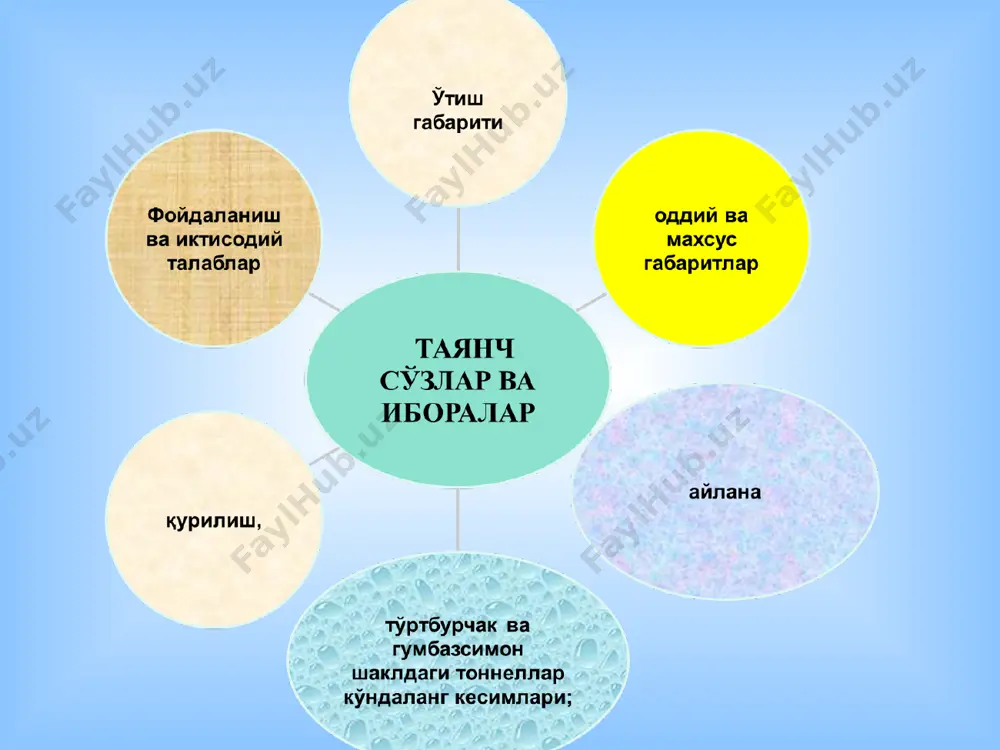” тошкент, 2021 й.дарслик. “комплех принт”нашриёти 7.ишанходжев а.а.,усмонов д.т. “транспорт тоннелларни лойхалаш ва қуриш лойиҳалаш” фанидан маърузалар матни. тошкент, тдту, 2021 йил, 51 бет. назорат саволлари ўтиш габарити нима? темир йўл ва автомобиль йўллари ўтиш габаритлари чизмаларини чизинг ва изоҳлаб беринг. метрополитен юриш ва бекат ўтиш габаритлари чизмаларини чизинг ва изоҳлаб беринг. 4. ўтиш габаритларини аниқлашда қандай талабларни инобатга олиш зарур?