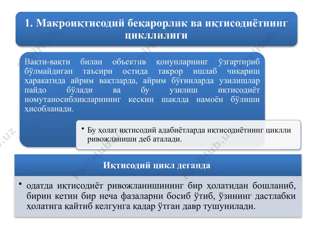иш фазасининг юксалиш босқичига ўсиб ўтишига имконият яратади. янги цикл юксалишнинг бошланғич нуқтаси ҳисобланади. юксалиш фазасида ишчи кучига бўлган талабнинг кенгайиши ишсизликнинг бирмунча камайишига ҳамда иш ҳақининг ўсишига олиб келадики, бунинг оқибатида истеъмол товарларига тўловга қодир талаб кенгаяди. пировард талабнинг ошиши, ўз навбатида, истеъмол товарлари ишлаб чиқарувчи тармоқларга, бозорни кенгайтиришга жадал туртки беради. рақобат ва фойда кетидан қувиш оқибатида номутаносибликларнинг тўпланиб боришидан иборат занжирли реакция тезлашади. бу билан янги инқироз муқаррар бўлиб қолади. кўпчилик ҳозирги замон иқтисодчилари иқтисодий циклларнинг объектив тавсифини тан олиб, бу ҳодисани унга таъсир кўрсатувчи ички ва ташқи омилларни таҳлил қилиш орқали ўрганишни тавсия қилади. 2. иқтисодий цикл назариялари. циклларнинг асосий турлари иқтисодий циклларни ташқи омилларнинг мавжудлиги билан тушунтирувчи назарияни экстернал назария деб аталади. ташқи омилларга иқтисодий тизимдан ташқарида ётувчи ва иқтисодий ҳодисаларнинг даврий такрорланишини келтириб чиқарадиган омиллар киритилади. бу ташқи омиллар ичидан қуйидагиларни ажратиб кўрсатиш мумкин: 1 урушлар, инқилобий ўзгаришлар ва бошқа сиёсий ларзалар; 2 олтин, …