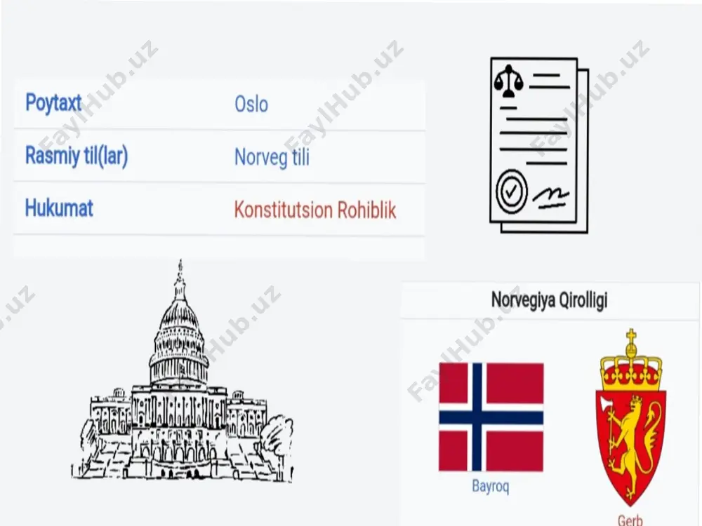 norvegiyada ijtimoiy siyosat - Page 5