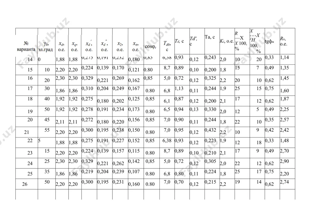 56 0,85 7,0 0,90 0,11 0,244 1,8 22 10 0,35 2,57 21 55 2,20 2,20 0,300 0,195 0,238 0,150 0.80 7,0 0,95 0,12 0,432 2,2 10 9 0,42 2,42 22 5 1,88 1,88 0,275 0,191 0,227 0,152 0,85 6,38 0,93 0,12 0,223 1,9 12 18 0,33 1,48 23 15 2,20 2,20 0,224 0,139 0,157 0,115 0.80 8,7 0,89 0,10 0,210 2,1 17 9 0,49 2,70 24 25 2,30 2,30 0,329 0,221 0,262 0,142 0,85 5,0 0,72 0,12 0,305 2,0 22 12 0,62 2,90 25 35 1,86 1,86 0,219 0,204 0,239 0,107 0.80 6,8 0,80 0,11 0,224 1,8 25 17 0,75 2,20 26 50 2,20 2,20 0,300 0,195 0,231 0,160 0.80 7,0 0,70 0,12 0,215 2,2 19 14 0,62 2,74 image1.png
