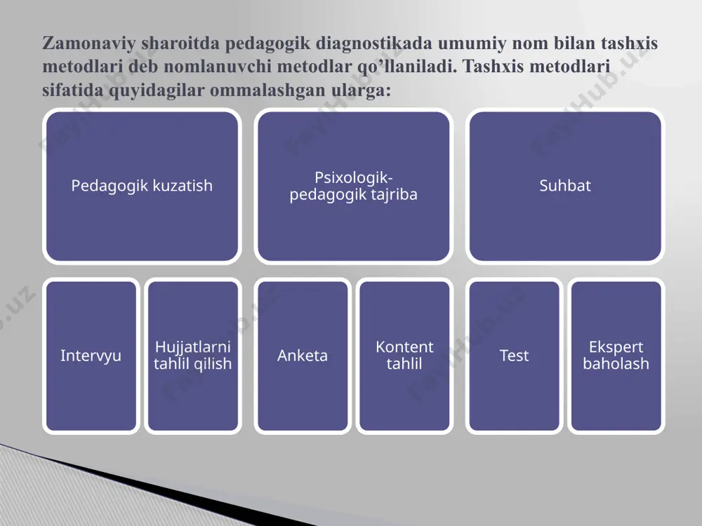 umumiy muammoning biror jihatini yorituvchi hodisaga nisbatan munosabatini o’rganish metodi. intervyu olinadigan o’quvchiga beriladigan savol maqsaddan kelib chiqqan holda puxta shakllantirishi lozim; intervyu jarayonida o’quvchining savol yuzasidan erkin fikr bildirishiga imkon berishi zarur; o’quvchining fikrlari muhokama qilinmaydi yoki intervyu jarayonida unga nasihat qilinishiga yo’l qo’yilmaydi. intervyu jarayonida olingan savollarga nisbatan tadqiqotchi tomonidan munosabat bildirilishi uning samarasini oshiradi anketa metodi (fr. “enquete” – surishtirish, ma’lumot olish, tekshirish)–pedagogik kuzatish va suhbat jarayonida dalillar to’plash maqsadida qo’llanilib, tizimli savollar yordamida respondentlar bilan muloqotni tashkil etishga asoslanadigan metod. anketa metodi. tashxislovchi yozma metodlar sirasiga anketa metodi kiritilgan. ochiq savollar (erkin, batafsil javob berish uchun imkon yaratadigan savollar)ga ega anketa; yopiq savollar (“ha”, “yo’q”, “ijobiy”, “salbiy” va hokazo javob variantlarini tanlashga imkon beradigan savollar)ga ega anketa. anketa – og’zaki yoki yozma ravishda dastlabki ijtimoiy va ijtimoiy-pedagogik ma’lumotlarni olishda qo’llaniladigan metodik vosita, so’rov vositasi o’rganilayotgan jarayon mohiyatidan kelib chiqqan holda anketalar quyidagicha bo’ladi: test metodi (ingl. …