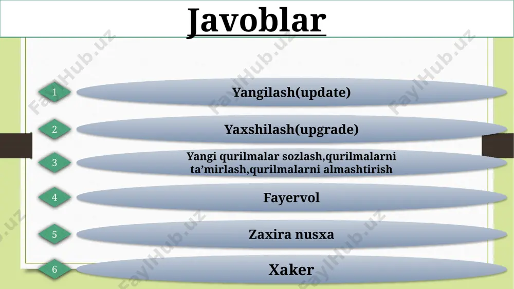 informatika o’qitish metodikasi - Page 3