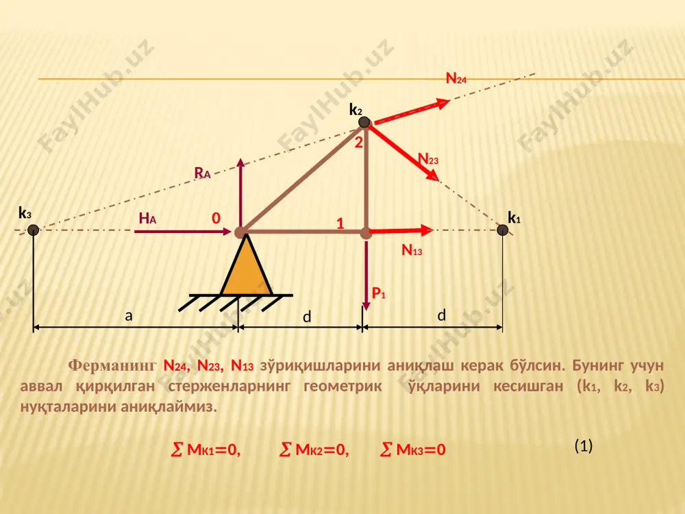 а қарамасдан учбурчак фермага нисбатан бу ферма саноатда кенг қўлланилади, чунки бу ферма стерженларидаги зўриқишлар учбурчак ферма стерженларидаги зўриқишларга нисбатан анча оз бўлиб, материални тежалишига олиб келади 4.3 полигонал белбогли фермалар бошқа фермаларга қараганда баъзи афзалликларга эга. устки белбоғларининг тугунлари квадрат парабола эгри чизиғида ётади, шунинг учун стерженлардаги зўриқишлар деярли бир хил, ховонлардаги зуркишлар унчалик ката бўлмайди. устунлар эса чўзилган, лекин улардаги зўриқишлар деярли ўзаро тенг. бу шартлар фермаларни хисоблашда қўл келади. бундай ферма енгил, иқтисодий қулай, ва улардан катта оралиқли жойларда (иншоотларда) фойдаланилса бўлади. шундай қилиб юқорида кўрилган фермаларнинг ичида энг рационал (қулай) ферма бу полигонал шаклга эга бўлган фермалар хисобланади. image3.wmf image4.wmf image5.wmf image6.wmf image7.wmf image8.wmf oleobject5.bin oleobject6.bin oleobject1.bin oleobject2.bin oleobject3.bin oleobject4.bin image9.wmf oleobject7.bin image10.wmf image11.wmf oleobject8.bin oleobject9.bin image12.wmf image21.wmf image13.wmf image14.wmf image15.wmf image16.wmf image17.wmf image18.wmf image19.wmf image20.wmf oleobject14.bin oleobject15.bin oleobject16.bin oleobject17.bin oleobject18.bin oleobject19.bin oleobject10.bin oleobject11.bin oleobject12.bin oleobject13.bin image22.wmf image23.wmf oleobject20.bin oleobject21.bin image24.wmf image25.wmf oleobject22.bin oleobject23.bin image26.wmf image27.wmf …