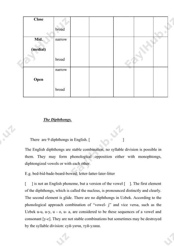 s. they are: [ p, t, k, b, d, g, m, n, l, n, f, v, s, z, w, j, ] and the problematic phoneme . the system of uzbek consonant phonemes consists of 25 phonemes. they are: [ п, т, к, б, д, г, м, н, л, нг, в, р, с, й, ш, з, х, щ, ф, р, ж, ч, с, қ, \ ] some of the english consonants like [θ] and [ð] have no counterparts in uzbek. there are also some uzbek consonants which do not exist in the system of the english consonant phonemes. they are: [ х,ц, қ, \ ] many consonants have their counterparts in the languages compared, but they differ in their articulation. the difference in the articulation and acoustics of english and uzbek consonants phonemes may be summed up as follows: 1. the english [ f,v ] are labio-dental fricatives, whereas the uzbek …
