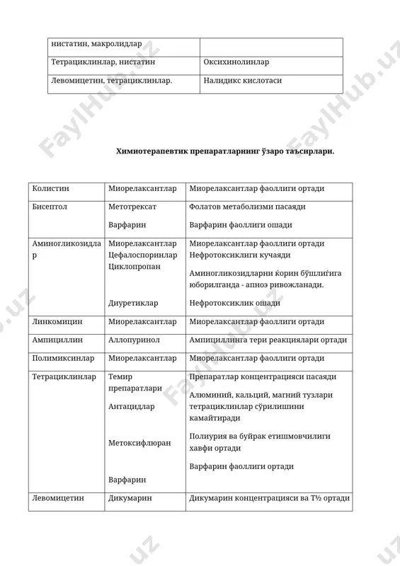 antibakterial preparatlar ning sinergizmi - Page 2