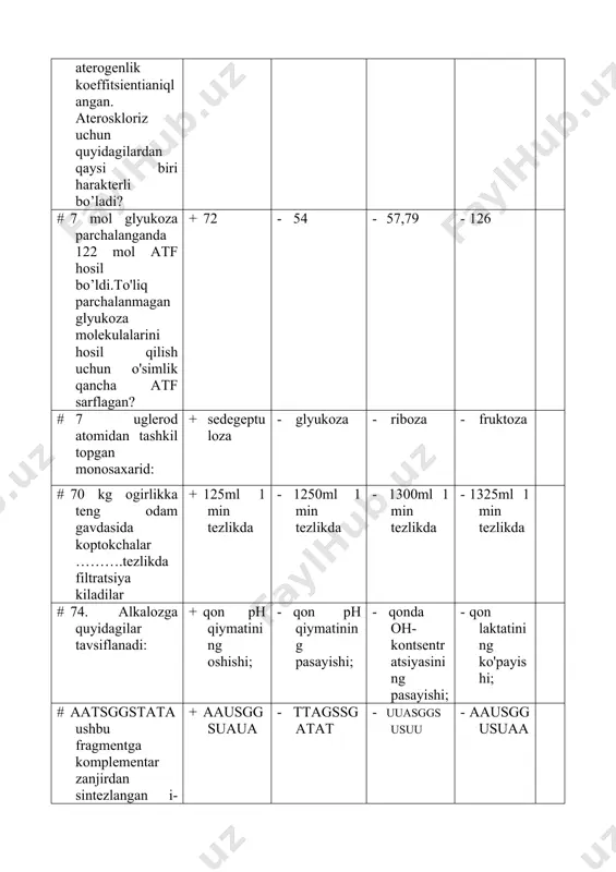 oliz # anabolizm ……….deyiladi? + boshlang’ich molekulalardan birikmalarning biosintezi - biopolimerlar-ning gidrolizi - organik moddalarning parchalanishi - birikmalarning membranalar orqali o'tishi # anaerob glikoliz energiyasi (atf molekulalari): + 2 - 12 - 24 - 38 # anaerob glikolizning yakuniy mahsuloti: + laktat - fosfoyenol-pirouzum - pirouzum - asetil-koa # antikoagulyant tizim tarkibiga quyidagilardan qaysi biri kiradi? + geparin; - plazmadagi koagulyatsion omillar; - trombotsitlar; - protrombin; # antikodon tripleti va akseptor uchi qaysi rnk tarkibiy qismi? + t-rnk - m-rnk - r-rnk - i-rnk # antioksidant himoya fermentlariga quyidagilar kiradi. + glutation peroksidaza - glyukoza oksidaza - transketolaz - monoamin oksidaza # antioksidant omillarga quyidagilar kiradi. 1)askorbin kislotasi 2)glyukuron kislotasi 3)muntazam 4) e vitamini + 1,4 - 1,3 - 2,4 - 3,4 # anuriya ... + kunlik siydikni 100 ml dan kam hajmda chiqarish; - sutkalik siydikning 400 ml dan kam hajmda chiqishi; - sutkalik siydikning 1000 ml dan kam …