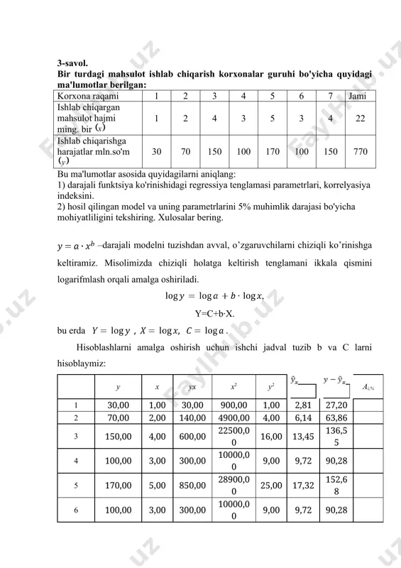 99700,00 80,00 72,61 697,39 0,00 o’rtacha qiymat 110,00 3,14 402,86 14242,86 11,43 10,37 99,63 0,00 σ 249,46 7,13 x x x x x x σ2 62228,57 50,80 x x x x x x hisoblanganlarni o’rniga qo’yib chiziqli tenglamani olamiz. tenglamani potentsirlab quyidagi darajali modelni olamiz: . hosil bo’lgan tenglamaga x ning haqiqiy qiymatlarini qo’yib, natijaning nazariy qiymatlarini olamiz. ular bo’yicha bog’lanish zichligi-ρxu korrelyatsiya indeksini va - approksimatsiyaning o’rtacha xatoligini hisoblaymiz. ( ) x ( ) y ( ) x ( ) y
