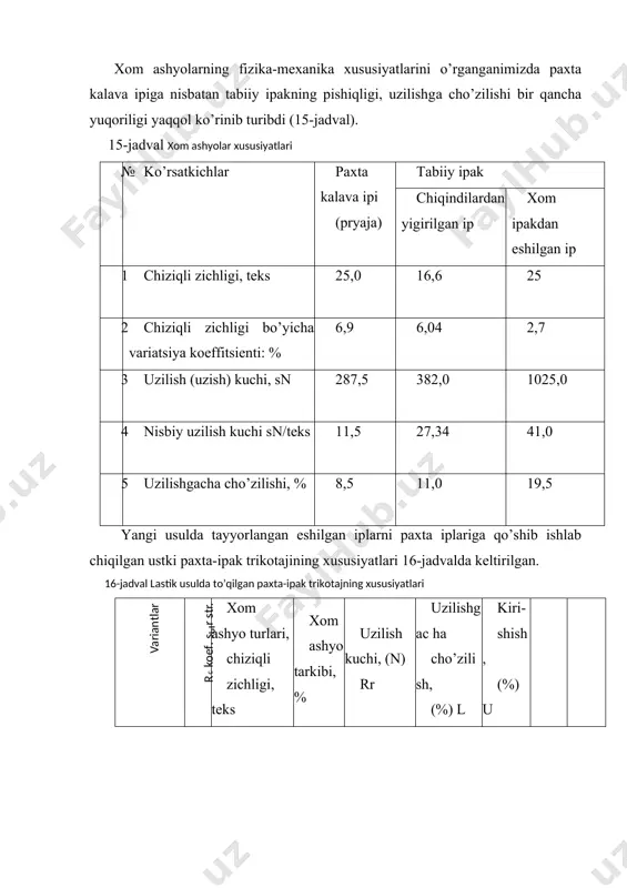 riladi, so’ngra qavatma-qavat to’shama sifatida joylashtirilib, yana obdan aralashtirilib so’ngra kelgusi jarayonlar davom etadi, bu hol sifatli mahsulot olish imkonini beradi. adabiyotlar ro’yxati: 1.алимова x. безотходная технология переработки шѐлка. ташкент. “фан”, -1994. 2.усенко а., заболоцкий л.м. технология шѐлкопрядения. м.тизлекнром. 1961.-392 с. з.совершенствование технологии подготовки шѐлковых отходов к чесанию (обзор). туйчиев д., мухамедов м.м., бурнашев и.з. ташкент: гфнти, 1993. 4.алимова х.а. о проблемах рациональпого использования отходов переработки коконного сырья. шѐлк: рс/ узниинти. 1992. - № 6. -с.18-19. 5.дерягин б.в. что такое грение? м: ан 1963. -230 с. 6.махкамов р.г. основы процесса взаимодействия поверхностей твердых тел с волокнистой массой. ташкент: фан - 1979. qo‟shib eshish doubling twister мт - cw - dt dastgohida (1 - buram 3,23 х : 5 s 130 br / m ) - 500 br / m gacha qo‟shimcha protses : buramli iplarni qaynatish seritsinni chiqarish ( sovun - soda eritmasida ) kalavadan g‟altakka qayta o‟rash qo‟shib eshish …