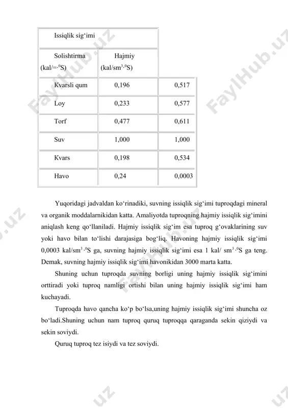 yuzidan 1 s davomida o‘tadigan issiqlik miqdori, shu qatlamning issiqlik o‘tkazuvchanlik koeffisienti  ga teng bo‘ladi. tuproqning issiqlik o‘tkazuvchanligi uning mineralogik tarkibiga, tuproqdagi organik moddalarning miqdoriga hamda suv va havoning hajmiy ulushlariga bog‘liq. tuproqda suv va havolarning o‘zaro munosabati uzluksiz o‘zgarib turganligi uchun  ham vaqtga nisbatan o‘zgaradi. tuproq namligining dala sharoitida uchrab turadigan chegaralarida namlik o‘zgarishi bilan hajmiy issiqlik sig‘im 3-4 marta o‘zgarsa, tuproq namligining xuddi shu chegaralarida aynan shu vaqtda  esa 100 martadan ham ortiq o‘zgarishi mumkin. issiqlik sig‘imdan farqli ravishda issiqlik o‘tkazuvchanlik tuproqni tashkil etuvchi fazalar va komponentalarning hajmiy ulushlarigagina bog‘liq bo‘lmasdan, balki tuproq elementar zarrachalarining o‘lchamlari, shakli va fazoviy joylashishiga ham bog‘liq. bunday holat tuproqda issiqlik uzatishning qaysi usulda ro‘y berayotgani bilan bog‘liq. tuproqda issiqlik almashish molekulyar issiqlik o‘tkazuvchanlik, konveksiya, nurlanish usullari bilan amalga oshib, ular orasida hal qiluvchisi molekulyar issiqlik o‘tkazuvchanlikdir. issiqlik o‘tkazuvchanlik koeffisienti j/m.s. s=vt/m.  s. va kal/sm. s. s birliklarda o‘lchanadi. …