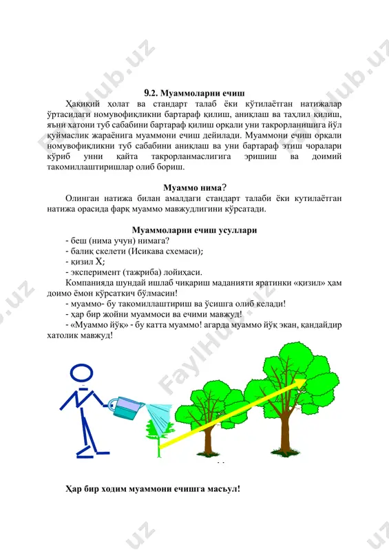 панияда шундай ишлаб чиқариш маданияти яратинки «қизил» ҳам доимо ёмон кўрсаткич бўлмасин! - муаммо- бу такомиллаштириш ва ўсишга олиб келади! - ҳар бир жойни муаммоси ва ечими мавжуд! - «муаммо йўқ» - бу катта муаммо! агарда муаммо йўқ экан, қандайдир хатолик мавжуд! ҳар бир ходим муаммони ечишга масъул! усиш - шундай муҳит яратинки муаммони ечилишини тегишли ходимлар корхона ичида ҳал этсин. - етакчилик даражасини мувофиқлаштириш орқали муаммони ечиш осонлаштирилади. - тизимдаги хатоликлар туфайли муаммолар юзага келади. етакчи (раҳбар, муаамо эгаси) : - эътиборни муаммони ечишга йўналтириши; - тезлик билан нуқсонни тарқалишини тўҳтатиш чорасини амалга ошириши; - саволлар асосида туб сабабни аниқлаши; - ходим малакасини ошириши; - чора кўришдан олдин ҳақиқий ҳолатни баҳолаши; - чорани тўғри эканлигини текшириб кўриши лозим. муаммони ечишда барча имкониятлардан фойдаланинг! муаммони қуйидаги ҳолатларда тез ечиш лозим: - бахтсиз ҳодиса рўй берганда; - истеъмолчи қаноатланмаганда; - бекор (ортиқча) вақт сарф бўлганда; - маҳсулот ёки хизмат кўрсатиш кеч …