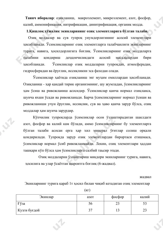 и маккажўхори (дон учун) жавдар шоли тариқ кўк нухат зиғир қанд лавлаги картошка кунгабоқар тамаки соя маккажўхори (силос учун) полиз экин илдиз мевалар 56 37 29 47 33 34 31 21 33 66 80 5,9 6,2 50 24 71 2,4 5,5 2,7 23 13 11 12 14 12 14 8 10 15 40 1,8 2,0 27 7 16 0,9 1,6 1,9 53 23 20 18 29 37 26 26 34 40 70 7,5 8,0 228 51 18 3,6 5 4,8 2.ўсимлик ҳаётида макро ва микроэлементлар ҳамда ўсимликлар озиқланишида микроорганизмларнинг роли. ўсимликлар таркибида азот, фосфор, калий, кальций, магний, темир каби элементлар анчагина (0,01% гача) бўлади, улар макроэлементлар, оз миқдорда (0,01-0,001 %) бор, мис, рух, марганец, кобальт, молибден каби элементлар учрайди, улар микроэлементлар деб аталади. ўсимликлар таркибида 70 дан ортиқ кимёвий элементлар топилган. ўсимликларнинг илдизи орқали озиқланиши фақат ерга солинаетган ўғитларга эмас, балки тупроқ муҳитига, микроорганизмлар фаолиятига, органик моддаларнинг чиришига ва тупроқнинг …