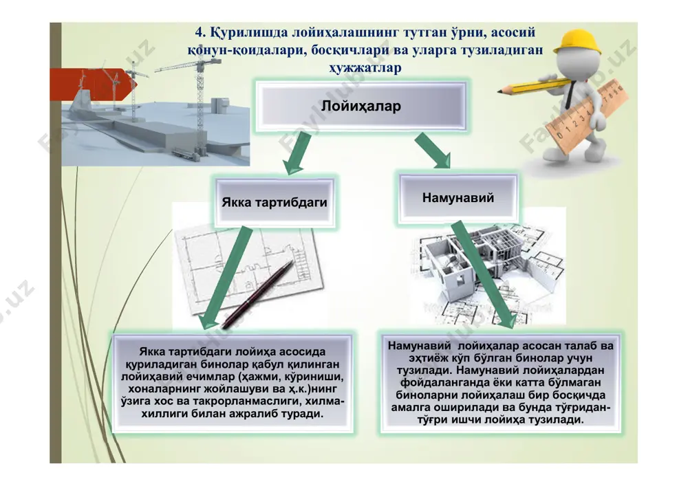 қурилиш ишлаб чиқаришини ташкил этиш асослари - Page 5