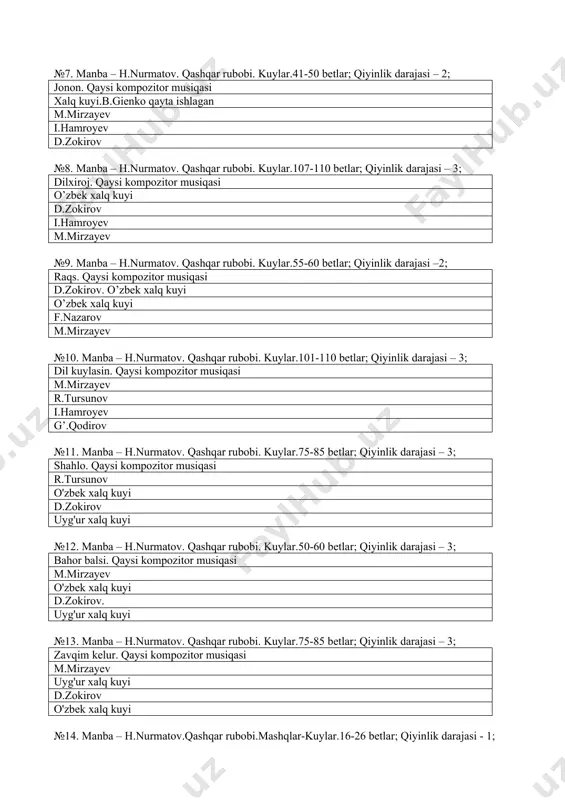 bi. kuylar.75-85 betlar; qiyinlik darajasi – 3; shahlo. qaysi kompozitor musiqasi r.tursunov o'zbek xalq kuyi d.zokirov uyg'ur xalq kuyi №12. manba – h.nurmatov. qashqar rubobi. kuylar.50-60 betlar; qiyinlik darajasi – 3; bahor balsi. qaysi kompozitor musiqasi m.mirzayev o'zbek xalq kuyi d.zokirov. uyg'ur xalq kuyi №13. manba – h.nurmatov. qashqar rubobi. kuylar.75-85 betlar; qiyinlik darajasi – 3; zavqim kelur. qaysi kompozitor musiqasi m.mirzayev uyg'ur xalq kuyi d.zokirov o'zbek xalq kuyi №14. manba – h.nurmatov.qashqar rubobi.mashqlar-kuylar.16-26 betlar; qiyinlik darajasi - 1; archa qo’shig’i. qaysi kompozitor musiqasi x.muhamedova r.tursunov d.zokirov o'zbek xalq kuyi №15. manba – h.nurmatov.qashqar rubobi.mashqlar-kuylar.16-26 betlar; qiyinlik darajasi - 1; maktabim. qaysi kompozitor musiqasi f.nazarov m.mirzayev d.zokirov x.muhamedova №16. manba – h.nurmatov.qashqar rubobi.mashqlar-kuylar.16-26 betlar; qiyinlik darajasi - 1; yallama yorim. qaysi kompozitor musiqasi xalq kuyi m.mirzayev r.tursunov f.nazarov №17. manba – h.nurmatov.qashqar rubobi.mashqlar-kuylar.16-26 betlar; qiyinlik darajasi - 1; qashqarcha. qaysi kompozitor musiqasi xalq kuyi. f.nazarov. i.hamroyev. m.mirzayev. №18. manba – …