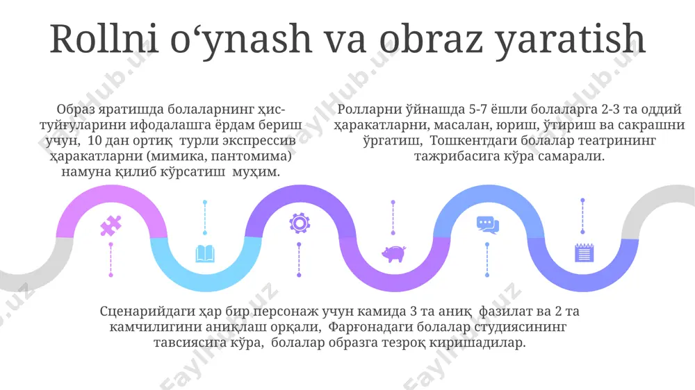 bolalarni ijro etishga o‘rgatish - Page 5