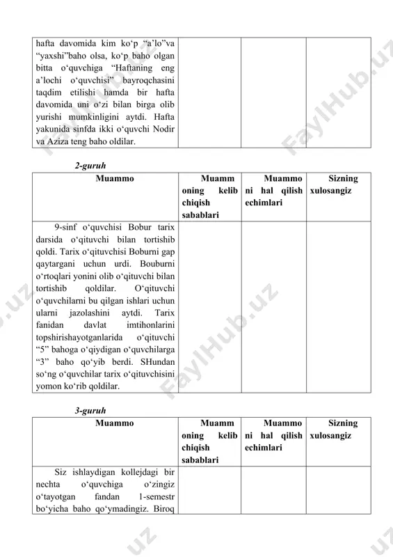 mmoning kelib chiqish sabablari muammoni hal qilish echimlari sizning xulosangiz 9-sinf o‘quvchisi bobur tarix darsida o‘qituvchi bilan tortishib qoldi. tarix o‘qituvchisi boburni gap qaytargani uchun urdi. bouburni o‘rtoqlari yonini olib o‘qituvchi bilan tortishib qoldilar. o‘qituvchi o‘quvchilarni bu qilgan ishlari uchun ularni jazolashini aytdi. tarix fanidan davlat imtihonlarini topshirishayotganlarida o‘qituvchi “5” bahoga o‘qiydigan o‘quvchilarga “3” baho qo‘yib berdi. shundan so‘ng o‘quvchilar tarix o‘qituvchisini yomon ko‘rib qoldilar. 3-guruh muammo muammoning kelib chiqish sabablari muammoni hal qilish echimlari sizning xulosangiz siz ishlaydigan kollejdagi bir nechta o‘quvchiga o‘zingiz o‘tayotgan fandan 1-semestr bo‘yicha baho qo‘ymadingiz. biroq o‘quv yili yakunida jurnalda mazkur o‘quvchilarga baho qo‘yilganining guvohi bo‘ldingiz. siz o‘quv ishlari bo‘yicha direktor o‘rinbosariga uchrashdingiz. o‘quv ishlari bo‘yicha direktor o‘rinbosari ularga bahoni guruh rahbari qo‘yib yuborganini aytdi. mazkur vaziyatda siz qanday yo‘l tutgan bo‘lardingiz? mustaqil ta’lim topshiriqlari: mavzu: ta’lim olganlikni tashxis etish pedagogikaga oid o‘quv adabiyotlarini o‘qib, quyidagi masalalarni konspektlashtirish: 1. o‘quvchilarning bilimini baholashga doir chet el …