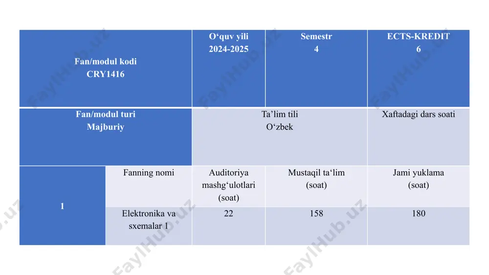 elektronika va sxemalar - Page 3