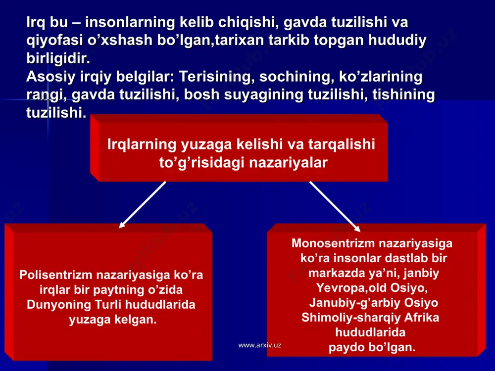 aholining irqiy tarkibi - Page 2