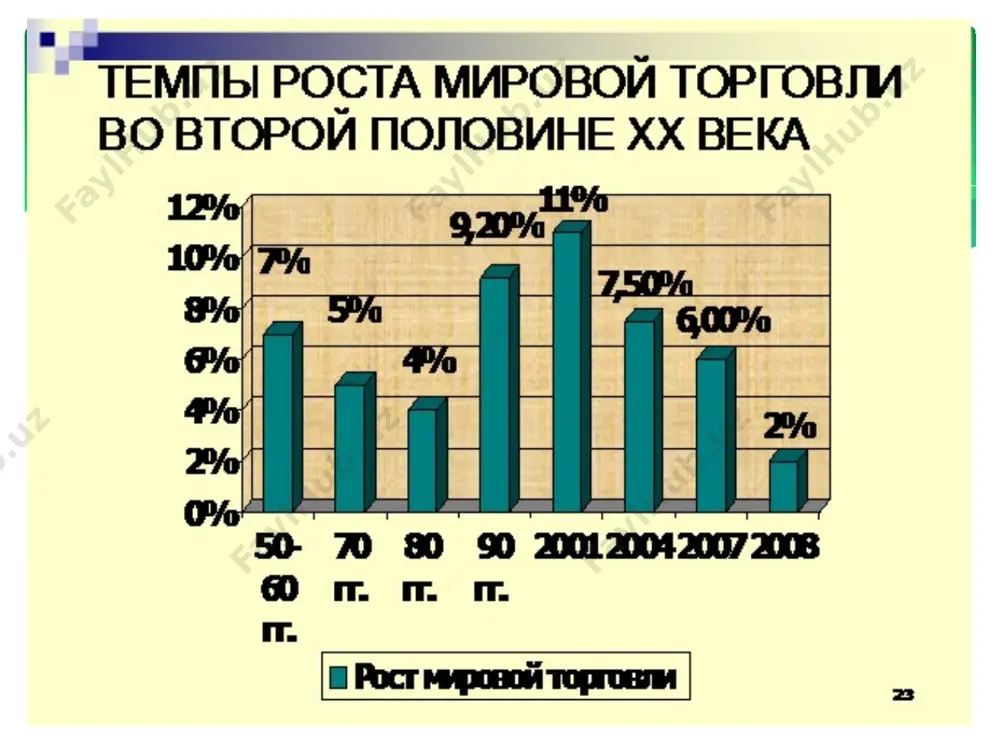 ва бошқа мамлакатларда энг кам харажатлар билан ишлаб чиқариладиган (ишлаб чиқаришда савдо ҳамкорлари мутлақ устунликка эга бўлган) товарларни импорт қилади. мутлақ устунлик назариясининг кучли томони шундаки, у меҳнатнинг қиймат назариясига асосланган ва меҳнат тақсимотининг яққол устунликларини нафақат миллий миқёсда, балки халқаро миқёсда ҳам кўрсатиб беради. халқаро савдони тушунтириб беришда унинг чекланганлиги ҳам яққол кўриниб туради. бу назария у ёки бу товарларни ишлаб чиқаришда мутлак устунлик бўлмаганда мамлакатлар нима сабабдан ўзаро савдо олиб боришини тушунтириб бера олмайди. нисбий устунлик назарияси давид рикардо мутлақ устунликлар назариясини ривожлантирди ва икки мамлакат ўртасида ўзаро савдо уларнинг хеч бири маълум бир товарни ишлаб чиқаришда мутлак устунликка эга булмаганда ҳам фойдали булишини курсатиб берди. @ муқобил нарх (opportunity cost) — бир бирлик товарни ишлаб чиқариш учун зарур бўлган иш вақтининг бошқа бир бирлик товарни ишлаб чиқариш учун зарур бўлган иш вақти билан ифодаланишидир. @ нисбий устунлик назарияси — агар бир мамлакат бошқа мамлакат билан солиштирганда нисбатан …