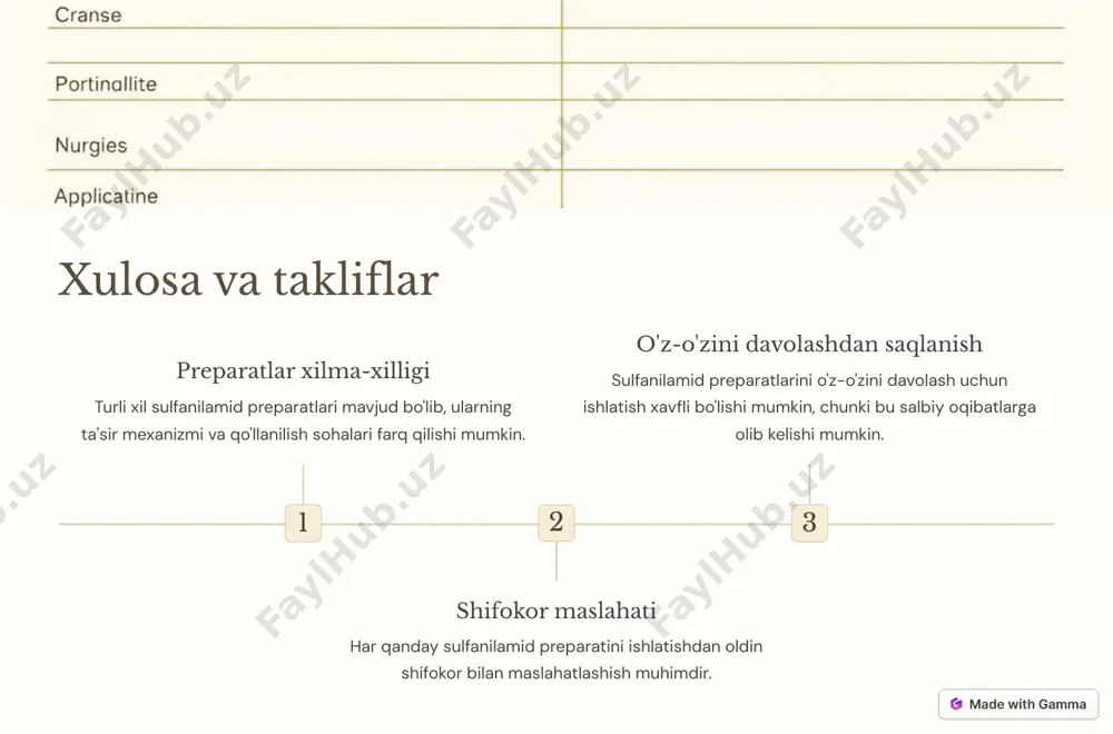 sulfanilamid preparatlari - Page 4