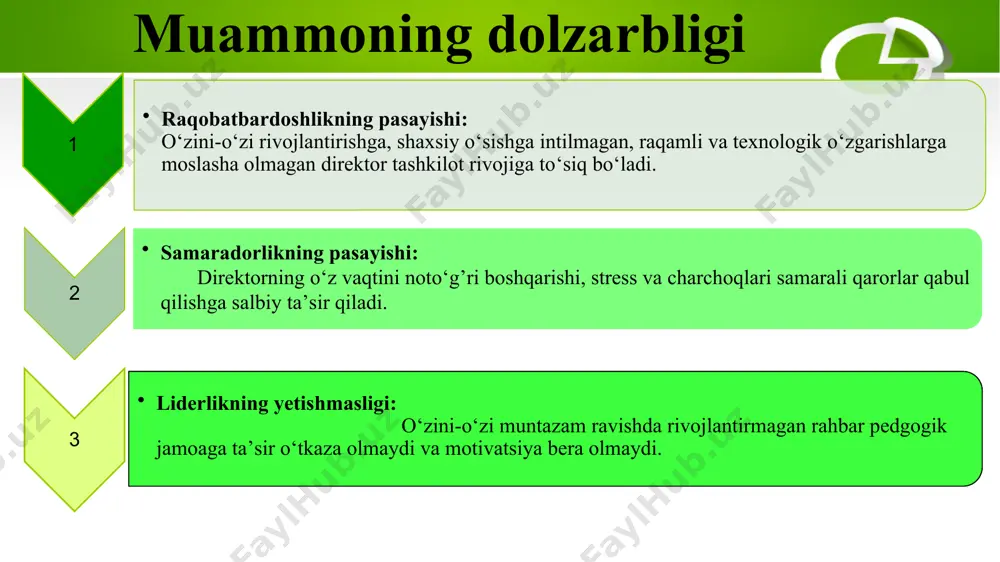 ar mavjud. self menejment bo‘yicha davlat dasturlarini kengaytirish va ularda amaliy mashg’ulotlar sonini oshirish zarur. 2 direktorlar uchun innovatsion texnologiyalar tizimi to‘liq joriy etilmoqda. yaponiyada self management “kaizen ”(doimiy takomillashuv) tamoyiliga asoslanadi. maktab direktorlari uchun mahsus “shoshin” tamoyili bo‘yicha treninglar tashkil etilib o‘zini-o ‘zi doimiy rivojlantirishga undaydi. “shoshin” so‘zma-so‘z boshlang’ich ong yoki yangi boshlovchi fikrlashi degan ma’noni anglatadi. maxsus dasturlar va sun`iy intellekt asosida rahbarlarning ishlash samaradorligini baholash tizimini yaratish lozim. 3 me’yoriy huquqiy hujjatlar rahbarlarning mas’uliyatini belgilaydi bu borada o‘zbekistonda keng ko‘lamli ishlar amalga oshirilmoqda. avstraliyada self menegement tizimi shaxsiy masuliyat va muvozanatga asoslangan. “aim ” tashkiloti rahbarlarlar uchun doimiy self menegement dasturlarini taklif qiladi. rahbarlar turli ish uslublarini sinab ko‘rish va doimiy o‘zgaruvchan muhitga moslashish qobilyatini rivojlantiradilar.aim-bu tashkilotning asosiy vazifalari. 1.lider va boshqaruv bo‘yicha ta’lim.2.kasbiy rivojlanish.3.tadqiqot va innovatsiyalar.4.networkeng va hamkorlik.5.sertifikatlash va akkreditatsiya. 6.korporativ xizmatlar tizimda self menejmentga oid me’yoriy huquqiy hujjatlarni talab darajasida ma’qullashtirish. mavzuning qiyosiy tahlil etilganligi …