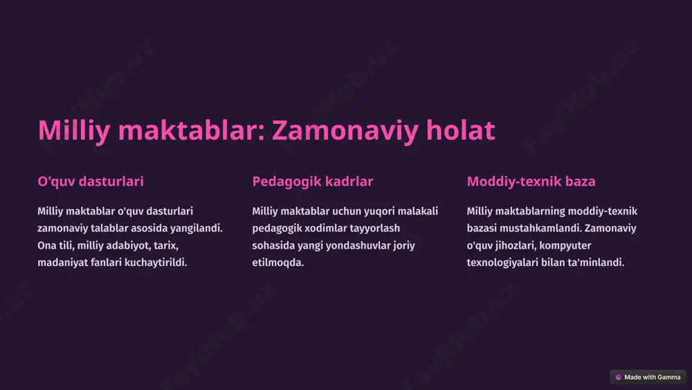 ni rivojlantirish bo'yicha takliflar ta'lim sifatini oshirish, moddiy-texnik bazani mustahkamlash, pedagogik kadrlarni tayyorlash 8 image1.png image2.png image3.png image4.png image5.png image6.png image7.png image8.png image9.png image10.png image11.png image12.png image13.png image14.png