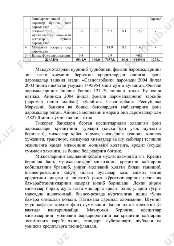 ари фоизсиз даромадлари таҳлили тижорат банклари мижозларга кредит бериб, даромад олишдан ташқари уларга турли хил хизматлар кўрсатади. уларга қимматли қоғозларни олди-сотди операциясида брокерлик вазифасини бажарганлиги учун олган даромади, лизинг операцияларидан олган даромадлари, пул маблағлари ва бошқа турдаги бойликларни ташиб, инкассация хизмати кўрсатганлиги учун, банк мулкларини ижарага беришдан ёки сотишдан олинган даромадлар, бойликларнинг (айниқса кассадаги пул маблағларининг) ортиқча чиққан қийматлари, қарздор тан олган ва тўланган жарима, пенялар ва шу кабилар киради. кредит фоизи банк ва мижоз ўртасида тузилган шартномада қатъий кўрсатилса, хизматлар бўйича олинадиган ҳақларнинг кўпчилиги ҳам ўзаро келишувда белгиланади. мулкларнинг ва бошқа қийматларнинг олди-сотди савдосидан олинадиган даромад уларнинг сотиш ва сотиб олиш нархлари ўртасидаги фарқ ҳисобланади. республика акциядорлик-тижорат «савдогарбанк» нинг 2003-2004 йиллардаги фоизсиз даромадлари. (млн. сўм) № кўрсаткичлар 2003 йил 2004 йил фарқи + - 2004 йил 2004 йилги нисб. % сумма % сумма % 1 воситачилик ҳақи ва хизматдан олинган даромад 2521,6 х 2522,7 х +1,1 100,04 2 воситачилик …