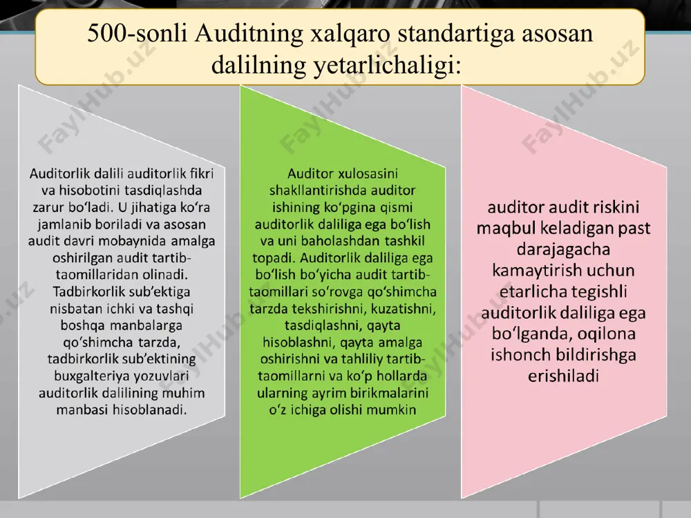 auditorlik dalillar - Page 4
