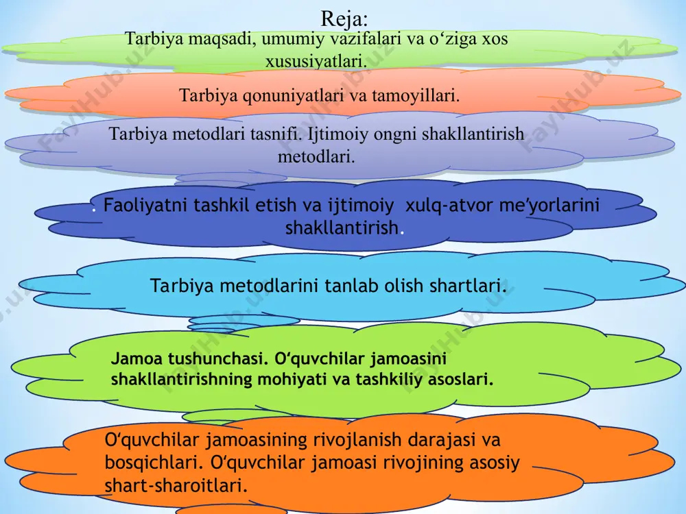 balariga tayanadi. «al-hosil, tarbiya bizlar uchun yo hayot, yo mamot, yo najot - yo falokat, yo saodat – yo halokat masalasidur». ushbu fikrlardan anglaniladiki, shaxs tarbiyasi xussiy ish emas, balki ijtimoiy, milliy ishdir. zero, har bir xalqning taraqqiy etishi, davlatlarning qudratli bo‘lishi avlodlar tarbiyasiga ko‘p jihatdan bog‘liq. tarbiya xususida taniqli o‘zbek pedagogi abdulla avloniy shunday deydi: tarbiya shaxsni maqsadga muvofiq takomillashtirish uchun uyushtirilgan pedagogik jarayon bo‘lib, tarbiyalanuvchining shaxsiga muntazam va tizimli ta’sir etish imkonini beradi. tarbiya jarayoni o‘qituvchi va o‘quvchi (tarbiyachi va tarbiyalanuvchi)lar o‘rtasida tashkil etiluvchi hamda aniq maqsadga yo‘naltirilgan hamkorlik jarayonidir. tarbiya jarayonida tarbiyalanuvchining ongi shakllana boradi, his-tuyg‘ulari rivojlanadi, ijtimoiy hayot uchun zarur bo‘lgan ijtimoiy aloqalarni tashkil etishga xizmat qiladigan xulqiy odatlar hosil bo‘ladi. tarbiyachi o‘quvchi shaxsining tez rivojlanadigan davri – o‘quvchilik yillarida uning ongiga turli faoliyat o‘qish mehnat ijtimoiy ishlar o‘yin sport badiiy havaskorlik keng ma’noda tarbiya - shaxsga jamiyatning ta’sir etishi, ijtimoiy hodisa sifatida qaraladi. mazkur holatda …