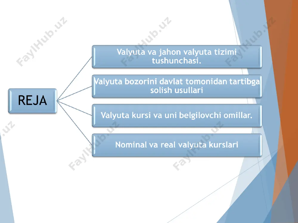 valyuta munosabatlari siyosati - Page 2