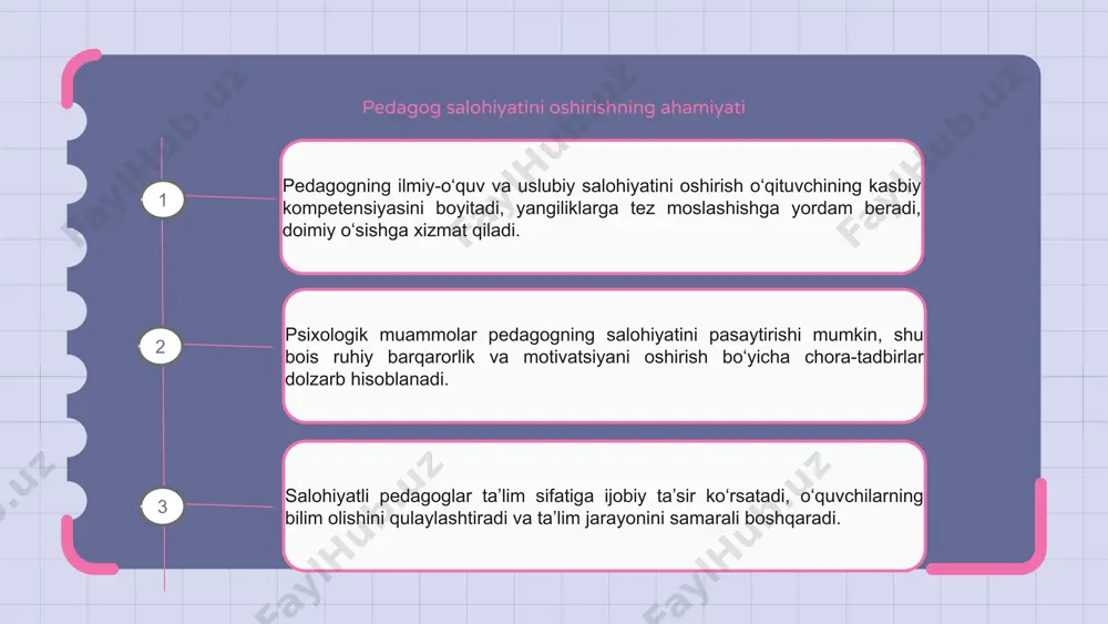 malar pedagogik jarayonda samarali hamkorlikni ta’minlab, o‘quvchilarning faolligi va ishonchini oshirishga yordam beradi va ilmiy yondashuvni kuchaytiradi. 1.7.2013 ‹#› psixologik qo‘llab-quvvatlash strategiyalari pedagogning ilmiy salohiyatini oshirishda psixologik muammolar ko‘p uchraydi. bu muammolarni bartaraf etishda izchil reja va motivatsiya zarur bo‘ladi. psixologik qo‘llab-quvvatlash strategiyalari pedagoglarga ishonch beradi. bu strategiyalar o‘zini anglash, stressni boshqarish ko‘nikmalarini rivojlantirishga yordam beradi. tahliliy fikrlash va hissiy barqarorlikni kuchaytirish orqali salohiyat oshadi. jamoaviy ishlash ham ruhiy qo‘llab-quvvatlashda muhim omil hisoblanadi. 1.7.2013 ‹#› e’tiboringiz uchun rahmat 1.7.2013 ‹#› image8.svg image9.png image10.svg image1.png image2.svg image3.png image4.svg image5.png image6.svg image7.png image11.png image12.svg image13.png image14.svg image15.png image16.svg image17.png image18.svg image19.png image20.svg image21.png image22.svg image23.png image24.svg /docprops/thumbnail.jpeg