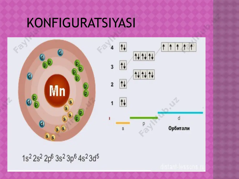 marganets hamda uning birikmalarining kimyoviy va fizik-kimyoviy analizi - Page 5