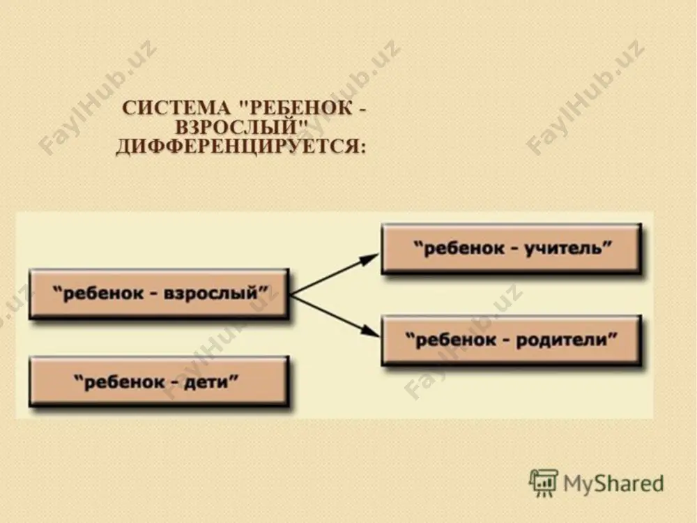 mladshiy shkolniy vozrast - Page 4