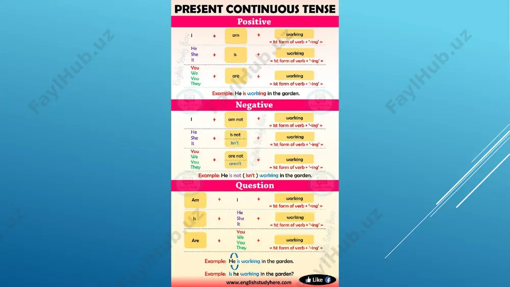 ingliz tili: present continuous tense taqdimoti - Page 4