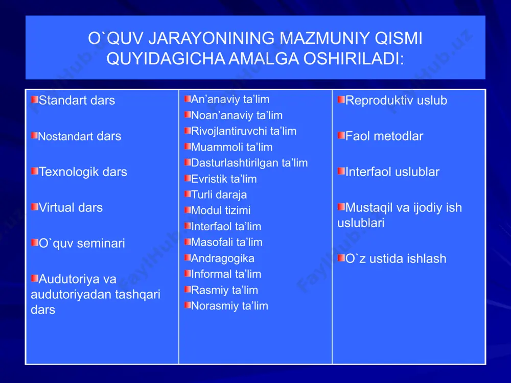 pedagogik mahorat tizim sifatida. stanislavskiy tizimi - Page 4