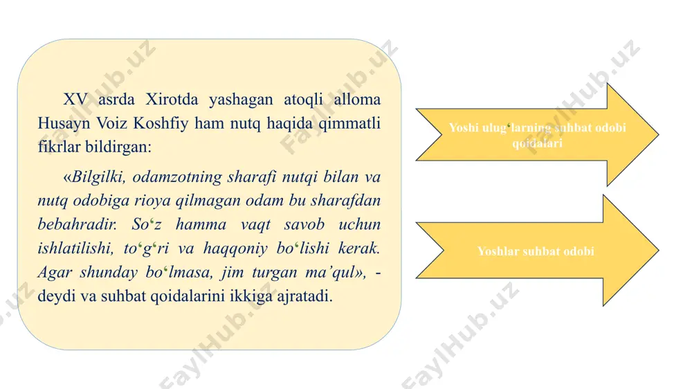 g‘arb va sharq notiqlik san’atining o‘ziga xos xususiyatlar - Page 5