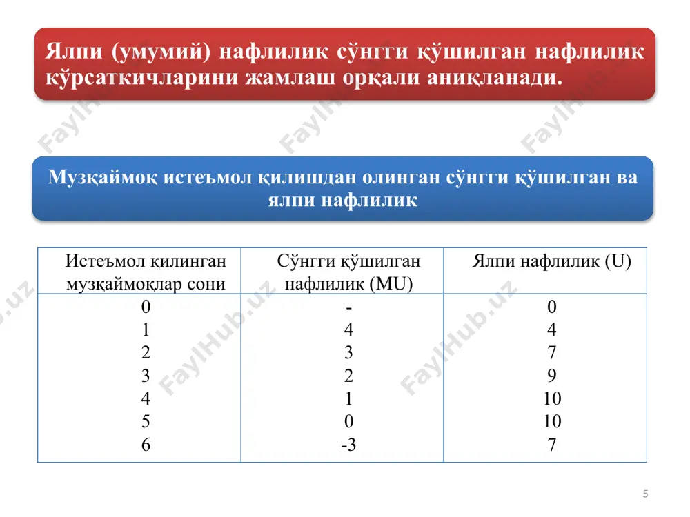 анинг камайиб бориши қонуни маълум даврдан бошлаб корхонанинг ишлаб чиқариш қувватларига (масалан капитал ёки ерга) ўзгарувчи ресурслар бирлиги (масалан, жонли меҳнат)ни кетма-кет қўшиб бориш, ҳар бир кейинги ўзгарувчи ресурс бирлиги қийматига камайиб борувчи қўшимча маҳсулот беради. 24 ishlab chiqarish miqyosining ijobiy samarasi shunda namo­yon bo‘ladiki, korxonada ishlab chiqarish hajmi o‘sib borishi bilan, bir qator omillar ishlab chiqarish o‘rtacha xarajatlarining pasayishiga ta’sir ko‘rsata boshlaydi. bu omillar quyidagilar: mehnatning ixtisoslashuvi; boshqaruv xodimlarining ixtisoslashuvi; kapitaldan samarali foydalanish; 4) qo'shimcha turdagi mahsulotlarning ishlab chiqarilishi. 25 ишлаб чиқариш ўртача харажатларининг пасайишига таъсир кўрсатувчи омиллар. 1) 2) 3) 4) меҳнатнинг ихтисослашуви; бошқарув ходимларининг ихтисослашуви; капиталдан самарали фойдаланиш; қўшимча турдаги маҳсулотларнинг ишлаб чиқарилиши. 26 6. фойданинг мазмуни. фойда нормаси ва массаси. даромад - корхоналарда товар ва хизматларни сотишдан олинган маблағлар уларнинг пул тушумлари ёки пул даромадлари дейилади. фойда корхона, пул даромадларидан сарфланган барча харажатлар чиқариб ташлангандан кейин қолган қисми фойда деб юритилади. 27 фойданинг таркиб топиши икки …