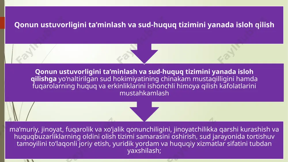ta 2017-2020-yillarda: 1077 ta (33 barobar ↑) qonunchilik palatasi so`rovlari soni 1991-2016-yillarda: 6 ta 2017-2020-yillarda: 40 ta (7 barobar ↑) qonunchilik palatasi eshituvlari soni 1991-2016-yillarda: 40 ta 2017-2020-yillarda: 74 ta (2 barobar ↑) qonunchilik palatasi deputatlari so`rovlari soni 1991-2016-yillarda: 26 ta 2017-2020-yillarda: 1168 ta (47 barobar ↑) davlat va jamiyat qurilishida parlamentning roli va nazorati kuchaytirildi vazirlar mahkamasining oliy majlis palatalari bilan hamkorligi yanada takomillashtirildi hamda ijro hokimiyati organlari faoliyati ustidan parlament nazorati kuchaytirildi. 2018-yilda qonunchilik palatasida hukumat a’zolarining deputatlar savollariga javoblarini eshitish tartibi – “hukumat soati” instituti joriy etildi. 2018yildan jami 27 marotaba “hukumat soati” o‘tkazilib, ularda jami 32 ta vazirlik va davlat qo‘mitalari rahbarlari xalq vakillarining dolzarb masalalarga doir savollariga atroflicha javob berildi 2019-yildan davlat dasturning bajarilishi bo`yicha hukumatning hisobotini har chorakda oliy majlis qonunchilik palatasida eshitish amaliyoti joriy etildi. 2021-yil boshiga qadar jami 7 marotaba eshituvlar o‘tkazilgan 2019-yildan boshlab quyi palata faoliyatida ilk bor hukumat a’zoligiga nomzodni …