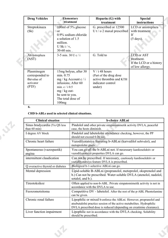 in) pindolol and other private simpatomimetik activity dvla, peaceful case, the hosts diminish. i degree av block pindolol and labetololni attendance checking, however, the pp should not exceed 0.26 sec. chronic heart failure vazodilyatatsiya featuring b-ablni (karvedilol nebivalol), and metoprololni goals. spontaneous (vazospastik) angina you can go all the b-ablni not. if necessary kardioselektiv or vazodilyatatsiya properties dvla can go. intermittent claudication can not be prescribed. if necessary, cautiously kardioselektiv or vazodilyatatsiya feature dvla is prescribed. q overactive thyroid or diabetes biological b-1-selective ablni can go. mental depression lipid-soluble b-ablni (propranolol, metoprolol, oksprenolol and b.) can not be prescribed. water-soluble dvla (atenolol, nadolol, sotalol, and b.). tireotoksikoz often applied to non-b-abl. private simpatomimetik activity is not in accordance with the dvla to use. feoxromotsitoma competitive dv - labetolol. after the rest of the p-abl phentolamine can be given. chronic renal failure lipophilic or mixed b-enforce the ablni. however, propranolol and …