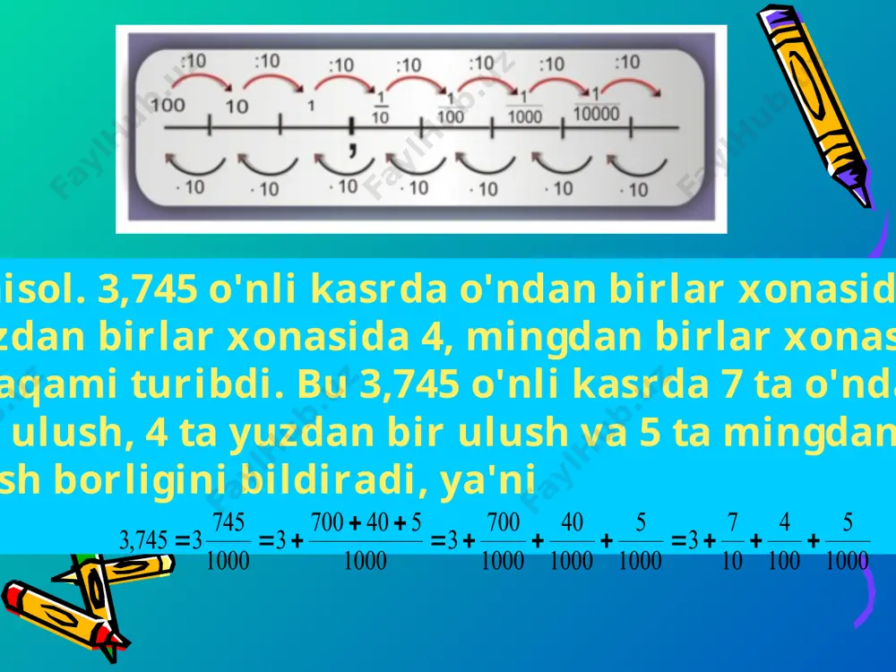 o'nli kasrlarning xona birliklari (matematika uchun taqdimot) - Page 3