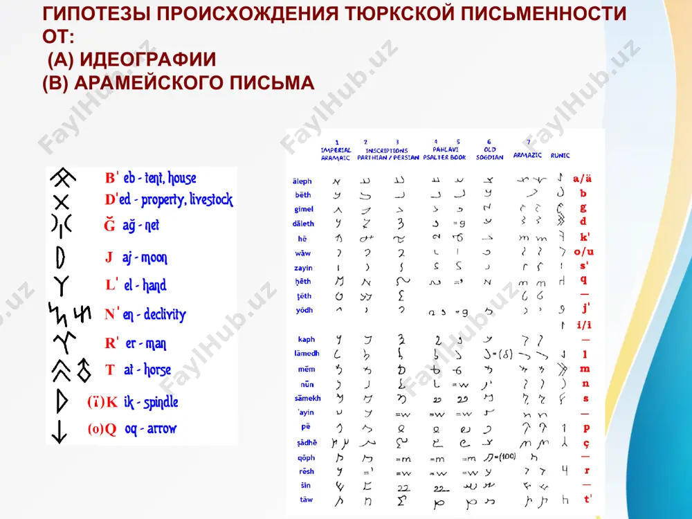 зарождение научной тюркологии в россии - Page 4