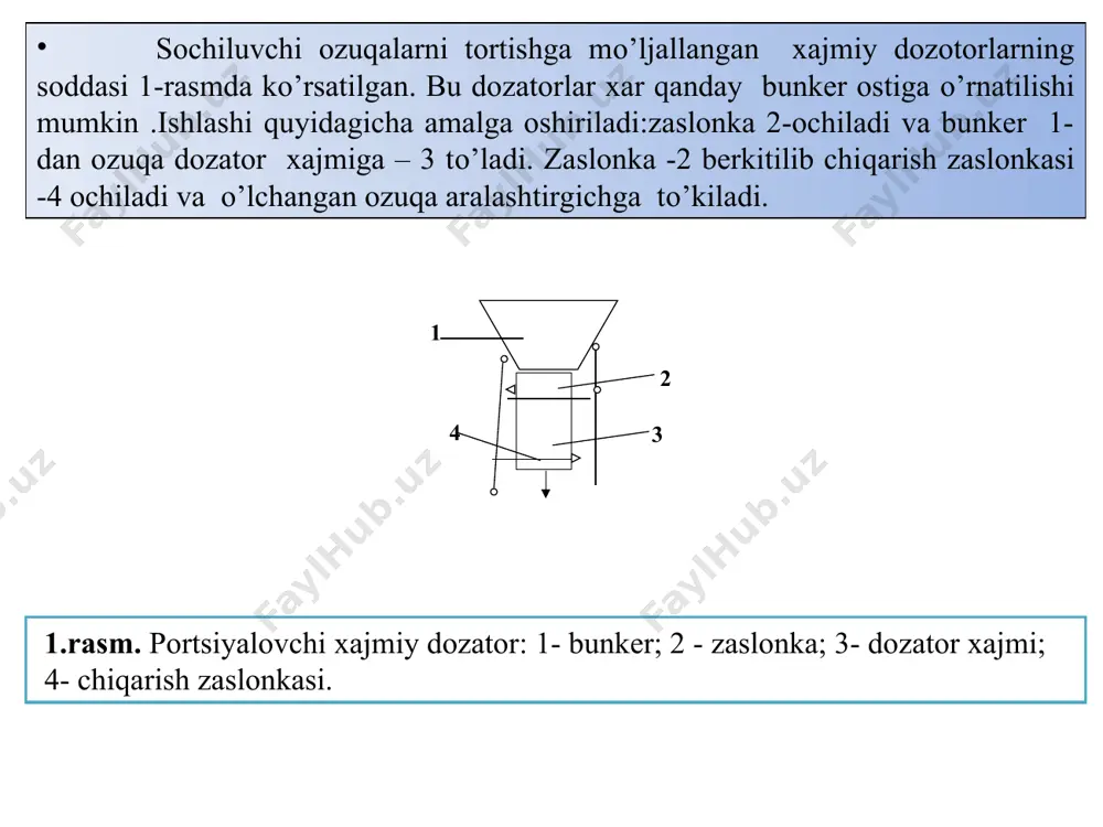larni baxolash. hajmiy portsiyalovchi dozatorlarni ish unumi quyidagi ifodadan aniqlanadi. v ∙ γ q = ––––– , kg/sek, tn bu yerda: v – dozator hajmi, m3  – ozuqani hajmiy og’irligi,kg/m3 tn = 30÷120 sek – bir porsiyani tushirish vaqti. sochiluvchi ozuqalarni tortishga mo’ljallangan uzuliksiz ishlovchi hajmiy portsiyalovchi dozator 2-rasmda ko’rsatilgan bu dozatorlar ham bunker ostiga o’rnatiladi. zaslonka (3) ochilib o’lchanayotgan ozuqa korpus ikki orqali baraban 1 ni jolobalarni orasiga tushadi. baraban aylanishi natijasida joloblar orasidagi ozuqa to’kish voronkasi orqali chiqib ketadi. barabanning aylanish soni 30-40aylanish minutdan oshmasligi kerak. 2 rasm. sochiluvchi ozuqalarni tortuvchi uzuliksiz ishlovchi hajmiy dozator. 1 - baraban, 2 - korpus, 3 - zaslonka. uziliksiz ishlovchi hajmiy portsialovchi dozatorlarni ish unumi quyidagi ifodadan aniqlanadi.  q = ––– ωzfjℓφ kg/sek 30 bu yerda : z – barabandagi jolobalar soni: fj – bir jolobni ko’ndalang kesim yuzasi, m2 ℓ – jolobni ishchi uzunligi, m φ = 0,8÷0,9 – …