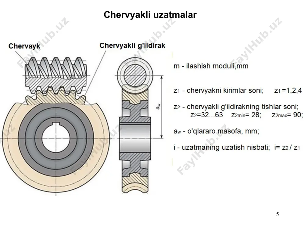 turli tishli mexanizmlar. tishli g’ldiraklarni ishlab chiqish usullari - Page 5